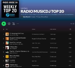 Sign Up For Radio Music News