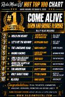 Come Alive Takes Number 1 Spot This Week