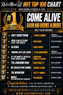 Darin & Brooke Aldridge Hold Number 1 for Second Consecutive Week