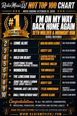 Seth Mulder & Midnight Run Take Number 1